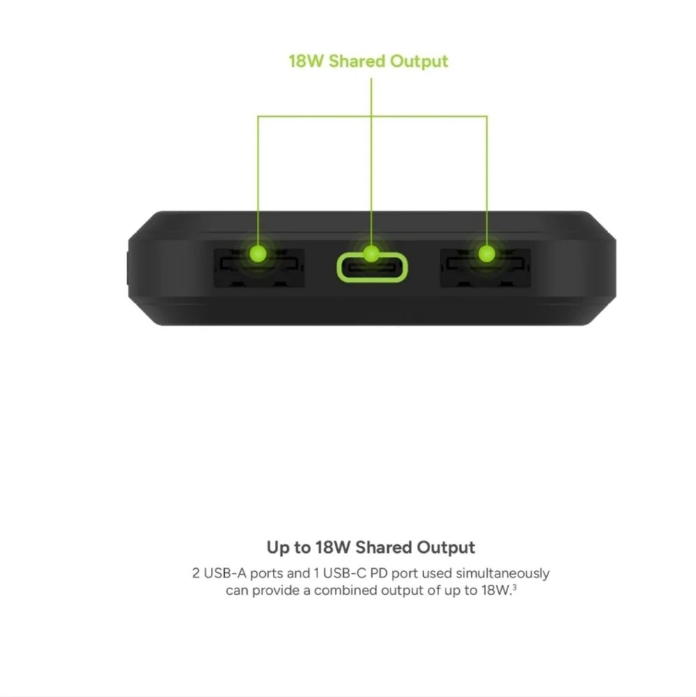 10000mAh Power Bank Portable
